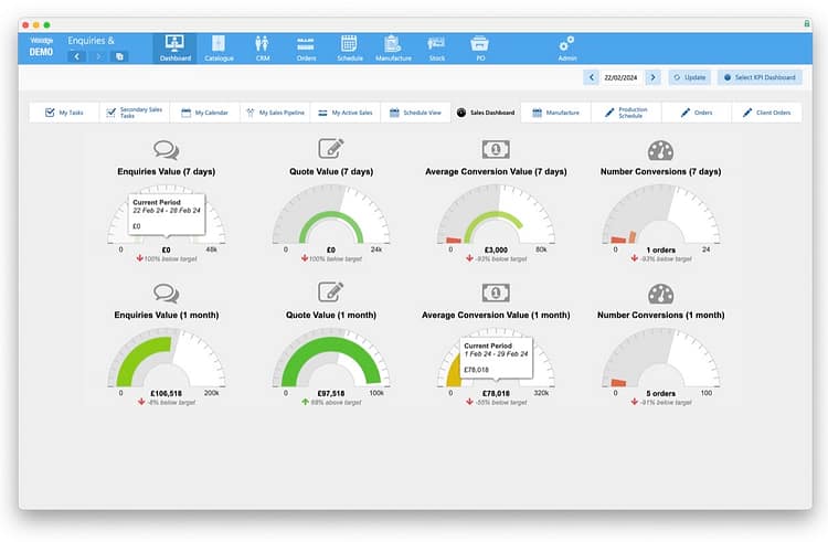 A streamlined operation